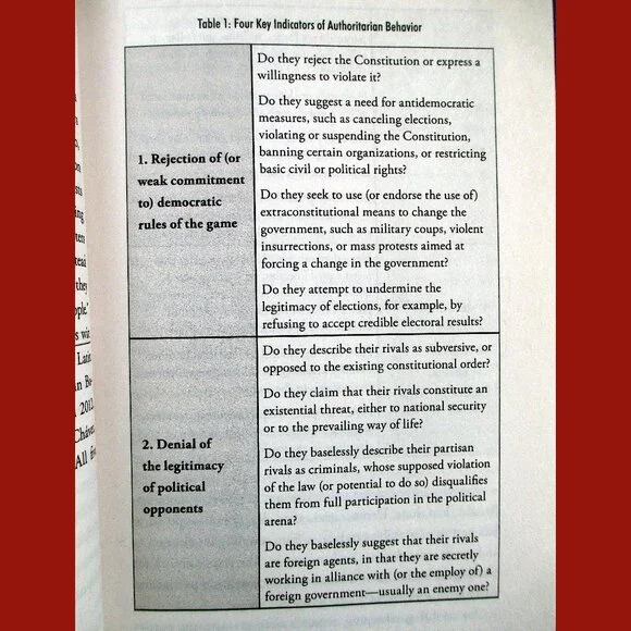 Book: How Democracies Die by Steven Levitsky & Daniel Ziblatt - Picture 5 of 16